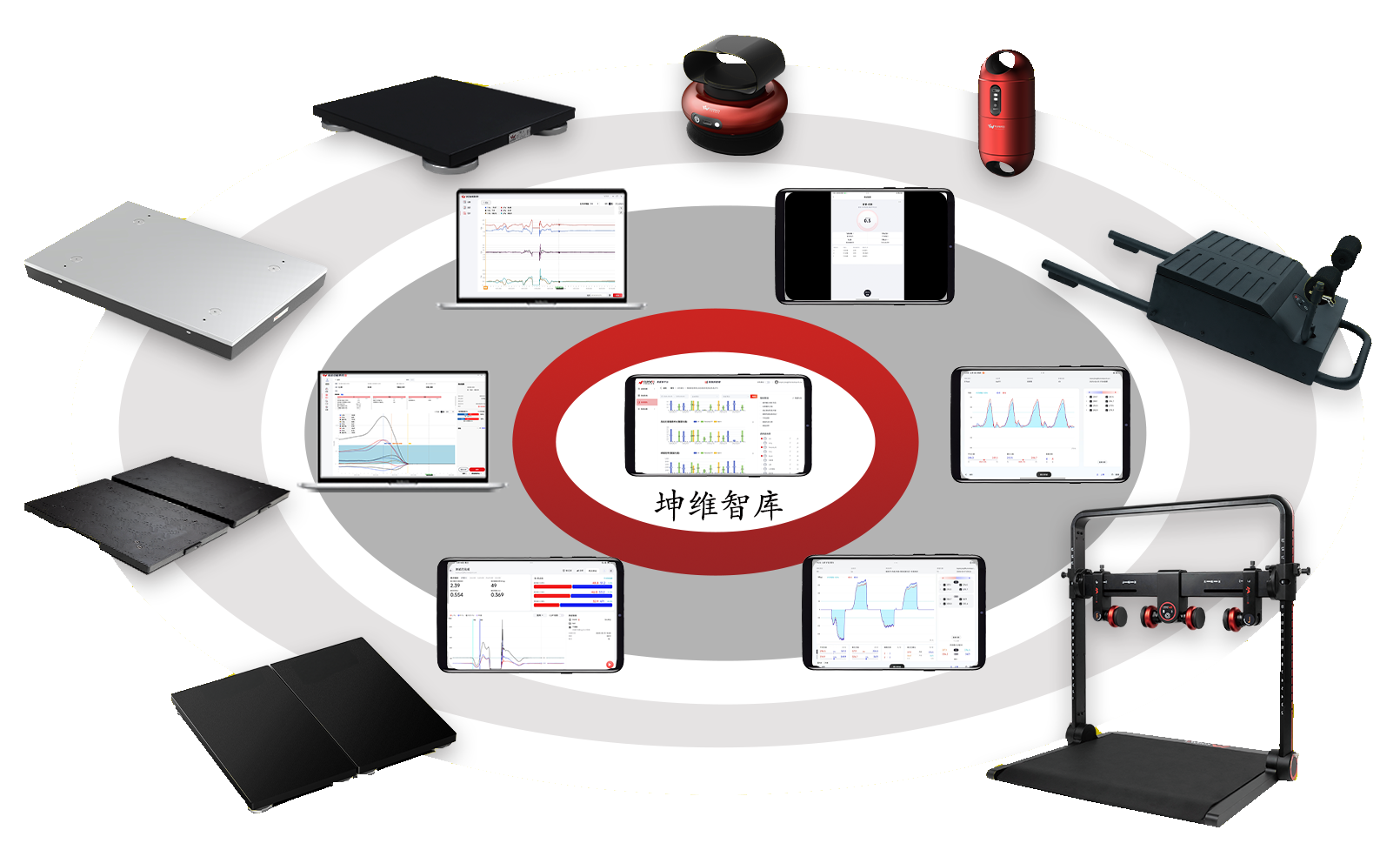 正在上传... 全产品图小.png